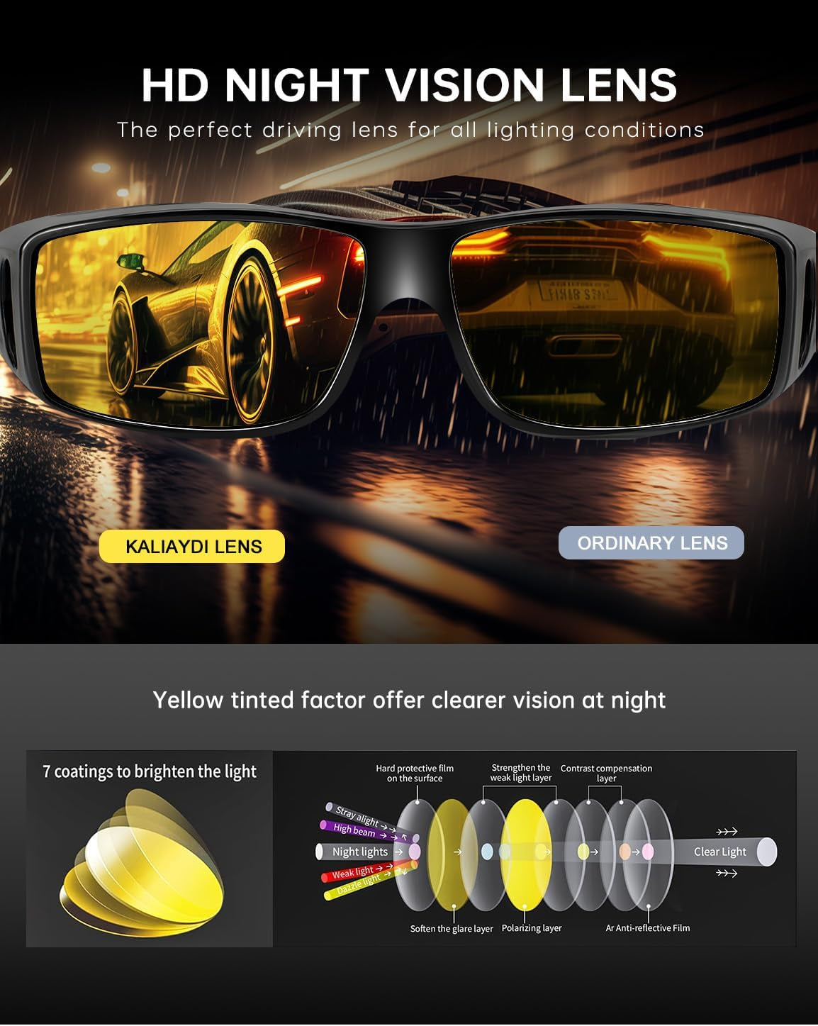 KALIYADI Night-Vision-Glasses Fit-Over-Glasses Wrap-Around Glasses: anti Glare Night Driving Glasses for Men Women HD Lens