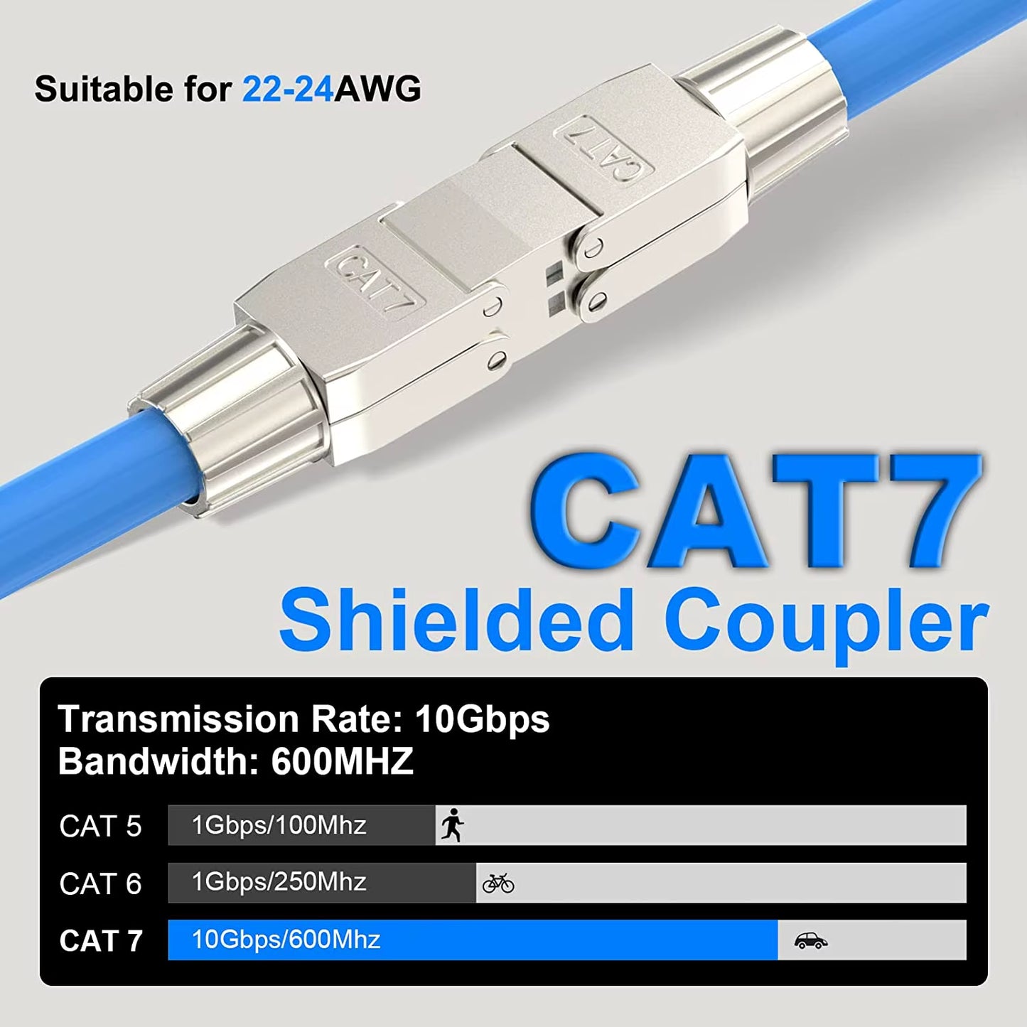 tool-Free RJ45 Coupler Shielded, Tool Less Ethernet Cable Extender Poe+ for Cat7/Cat6A/Cat6 Network Cables, Silver