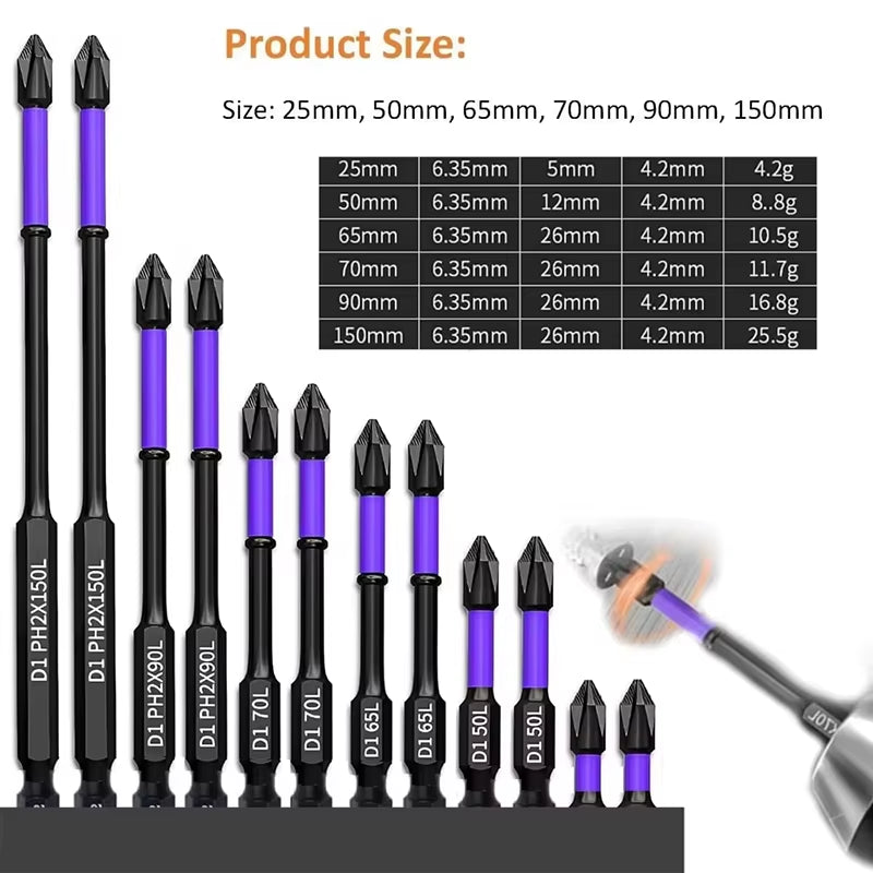6/12 PCS Magnetic Screwdriver Bits Non-Slip Shockproof Phillips Impact Bits Hex Shank Alloy Steel Bits Suitable for Power Tools